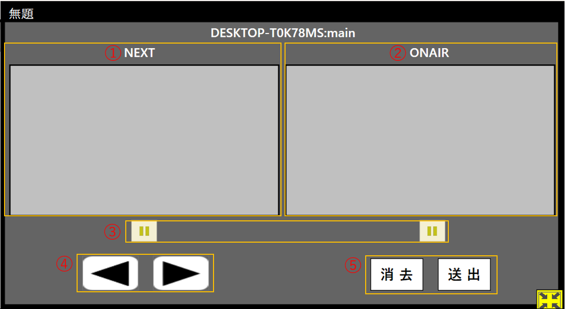 インタフェース2